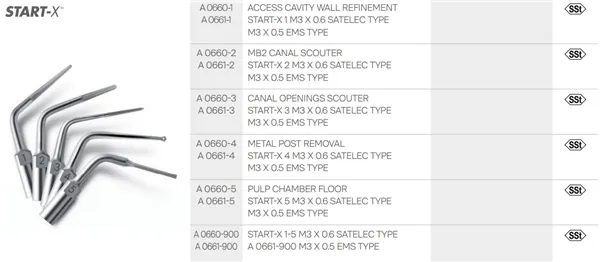 START-X koncovka EMS č. 2