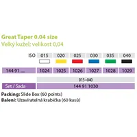 Čepy gutta percha kužel 0,04 015