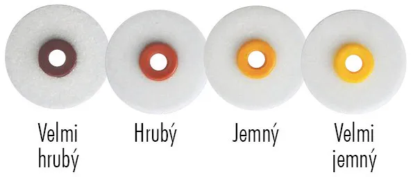 OptiDisc 12,6 mm Mini Kit 120 ks