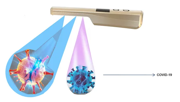 UV-C Inteligentní ruční lampa