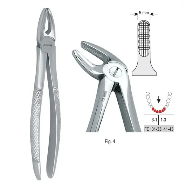 Extrakční kleště fig. 4