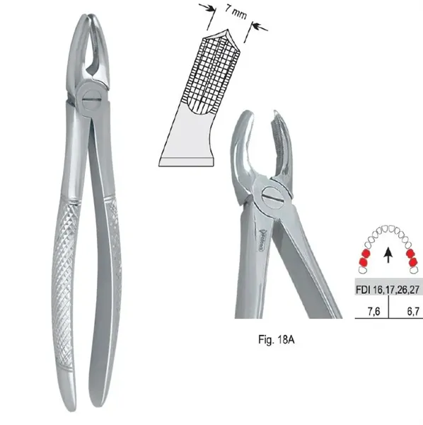 Extrakční kleště fig. 18A