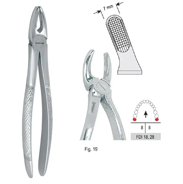 Extrakční kleště fig. 19