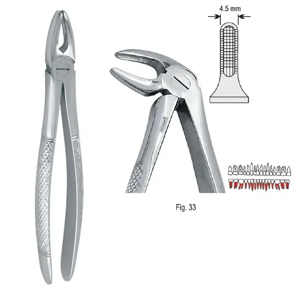 Extrakční kleště fig. 33