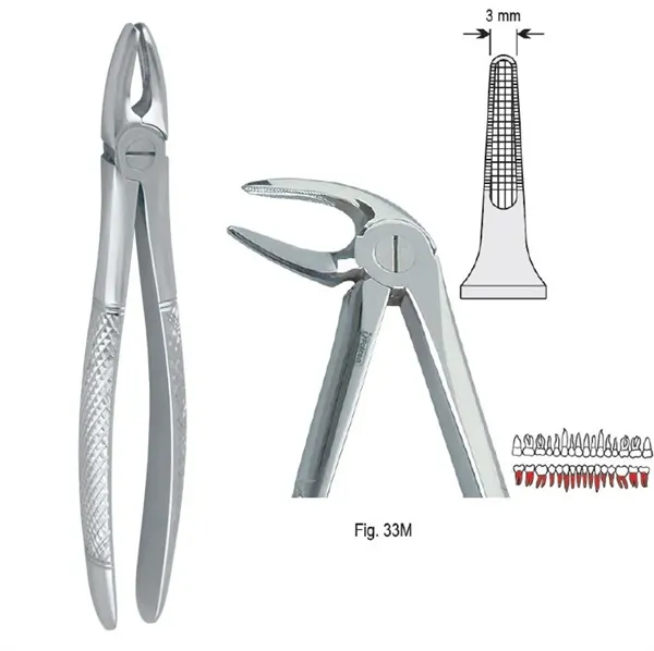 Extrakční kleště fig. 33M