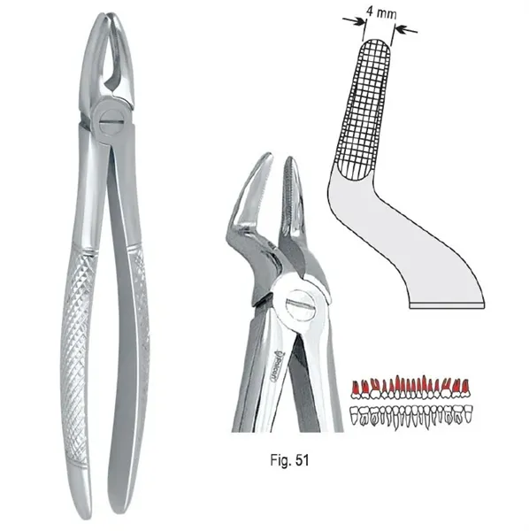 Extrakční kleště fig. 51