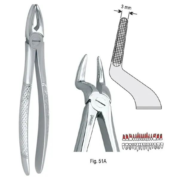 Extrakční kleště fig. 51A