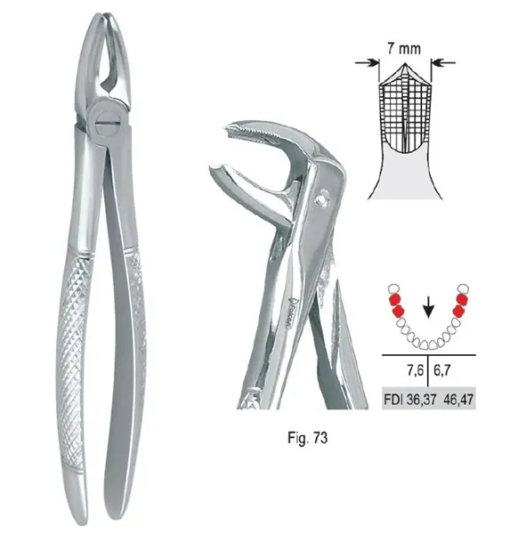 Extrakční kleště fig. 73