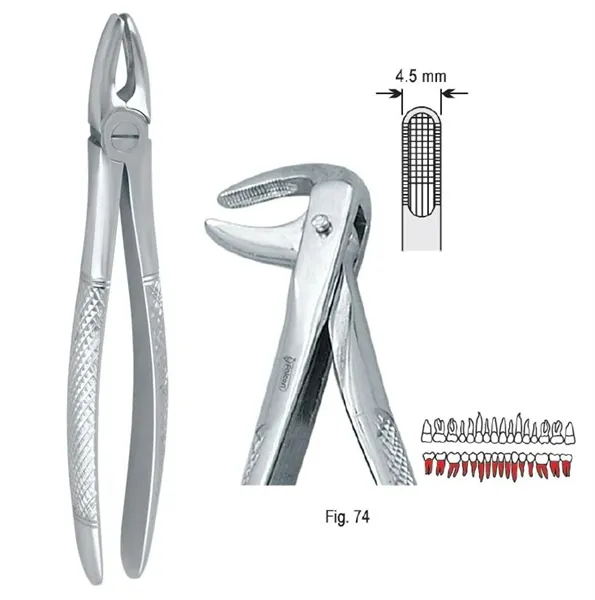 Extrakční kleště fig. 74