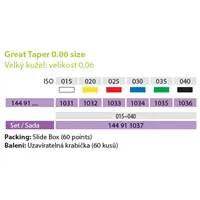 Čepy gutta percha kužel 0,06 015