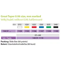 Čepy gutta percha kužel 0.06 020; kalibrované