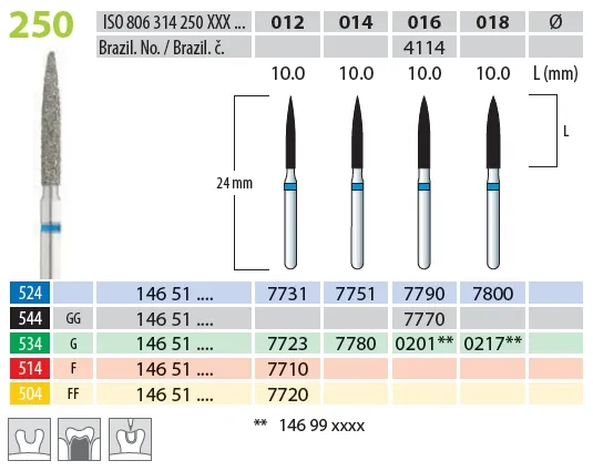 Brousek diamantovaný T 806.314.250.514.012