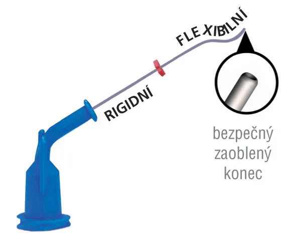 NaviTip kanyly 29G 25 mm 50 ks